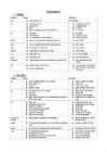 Word order-articles-prepositions-adverb-adjective #3