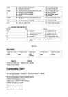 Word order-articles-prepositions-adverb-adjective #4