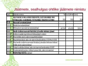 EL Jäätmekäitluse peamised nõuded ja Eesti valikud #12