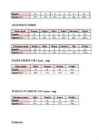 Populaarsemad lastele pandud nimed 2010 #4