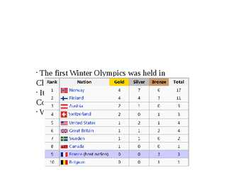 Olympic Games #2