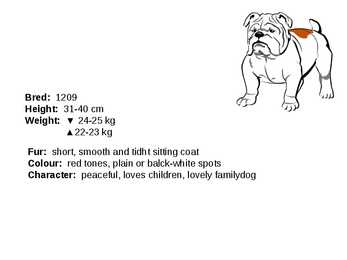 Inglise koerad - English dogs #3