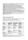 Geograafia materialid #13