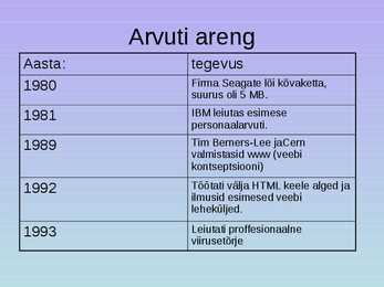 Arvuti mõju tervisele #4