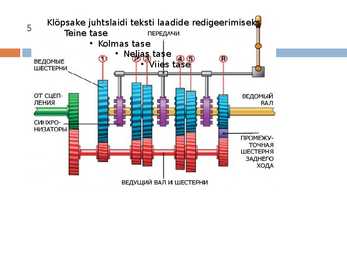 Käigukast #16
