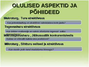 Äriidee hindamine-John Mullins #5
