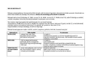 MIS ON REFERAAT