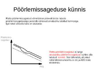 Pidurid-abs #13