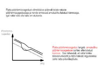 Pidurid-abs #14