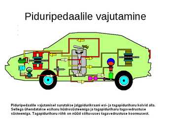 Pidurid-abs #18