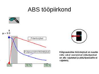 Pidurid-abs #22