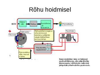 Pidurid-abs #34