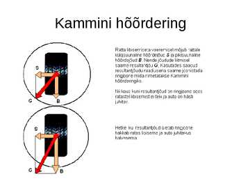 Pidurid-abs #5