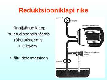 Õlitussüsteem 1 osa #15
