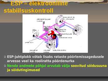 Auto juhitavus ja ABS #29