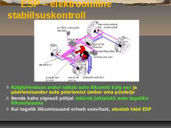 Auto juhitavus ja ABS #30