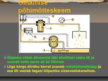 Õlitusüsteem osa 2 #4