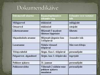 Raamatupidamise sise-eeskiri #14