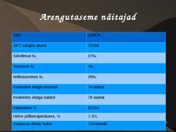 Liibüa ülevaade #5