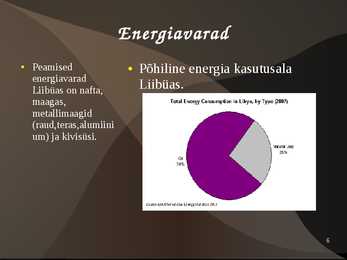 Liibüa ülevaade #6