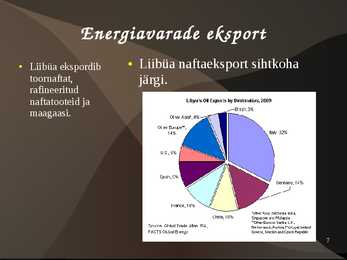 Liibüa ülevaade #7