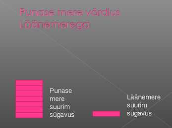 Punane meri #7