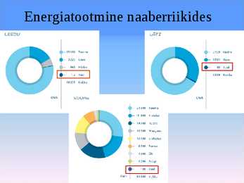 Tuuleenergia kokkuvõte #10