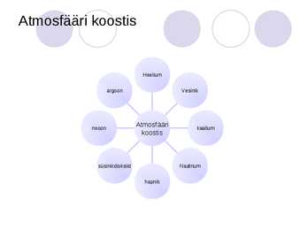Merkuuri powrpointi esitlus #6