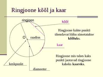 Ringjoon ja selle pikkus #5