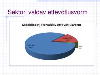 Mööblitootmine #7