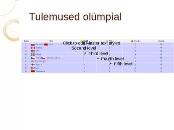 Jäähoki- slaidid- #16