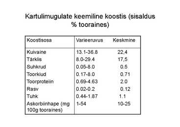 Eritaimekasvatus #13