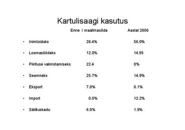 Eritaimekasvatus #6
