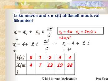 Ühtlaselt muutuv liikumine #11