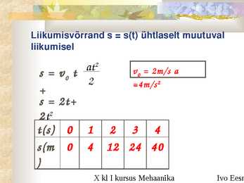 Ühtlaselt muutuv liikumine #14