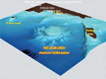 Meteoriidikraatrid Eestis-powerpoint #19