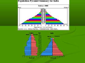 Aasia Lõunaosa India ja Nepal #7