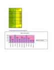 Kursuse töö-Diagrammid excel´is #17