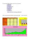 Kursuse töö-Diagrammid excel´is #18