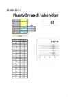 Informaatika I #6