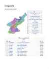 Korea Rahvademokraatlik Vabariik #8