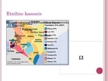 Kenya powerpoint #9