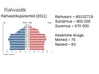 Prantsusmaa- slaidid- #19