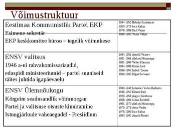 Eesti NSV valitsemine- slaidid- #3
