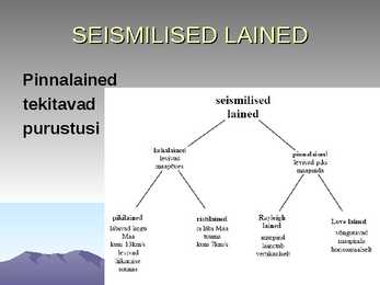 Maavärinad- slaidid- #4