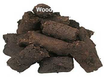 Manual For Bio-fuels #9