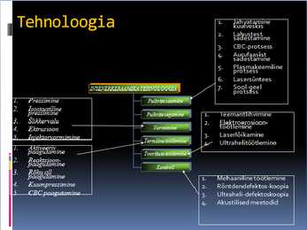 Tehnokeraamika powerpoint #9