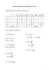 Trigonomeetria valemileht