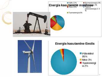 Roheline energia #4