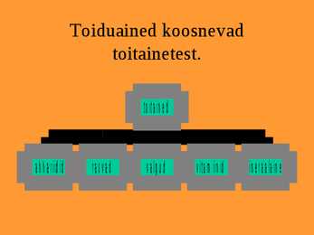 Toit ja toitained #2